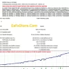 Trade Capital PRO Grid Bot MT4 Results