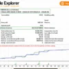 Trade Explorer EA Backtest Results