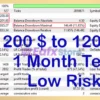 Trade Extender EA Backtest Results