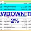 Trade Extender EA MT5 Backtest Results