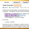Trade Extender EA MT5 Review
