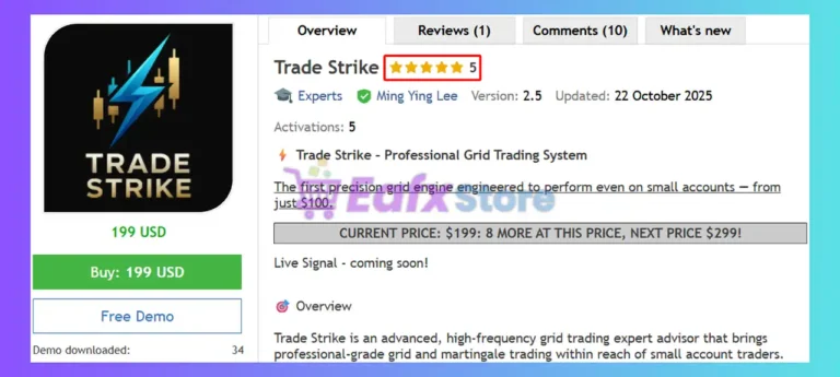 Trade Strike EA MT5 Review