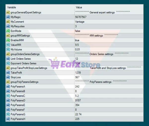 Trade Vantage v4 MT4 Settings Panel