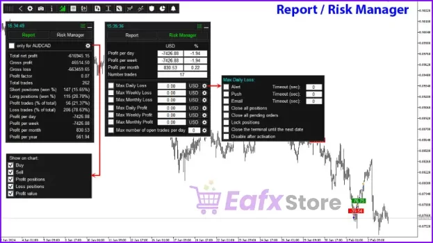 TradePanel EA MT4 Review