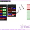 TradePanel MT4 Reviews