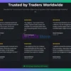 TradeXcel EA is rated 5 stars by users