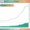 Trader AI ECN EA MT4 Backtest Results