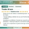 Trader AI ECN EA MT4 Review