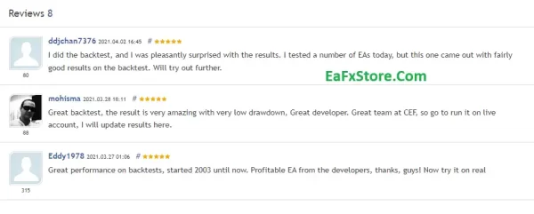 Traders who have used and reviewed Fox Wise MT4