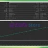Tradzor AI MT5 Backtest Trading Results