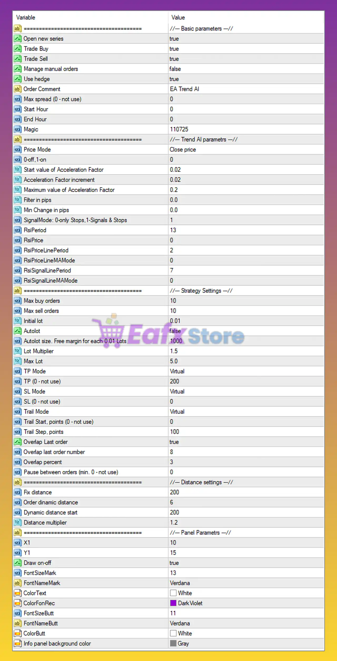 Trend AI EA MT4 Settings Review & Full Analysis 3