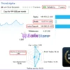 Trend Alpha EA Live Trading Results