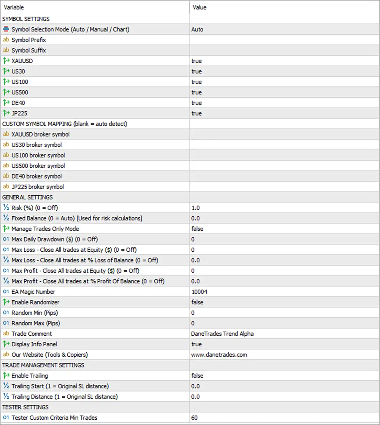 Trend Alpha EA MT5 Settings Panel