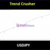 Trend Crusher EA MT4 Backtest Results