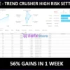 Trend Crusher MT4 Live Results