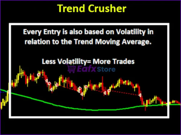 Trend Crusher MT4 Reviews
