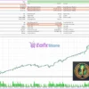 Trend Guardian EA MT5 Backtest Results