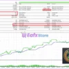 Trend Guardian EA MT5 Backtest Trading Results