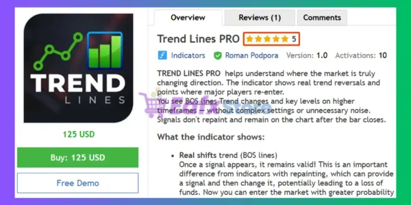 Trend Lines PRO MT4 Review