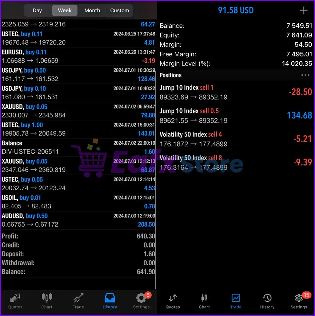 Trend Perceptron Robot MT5 Unlimited (Official Version) 4 Trend Perceptron Robot MT5 Live Trading Reuslts