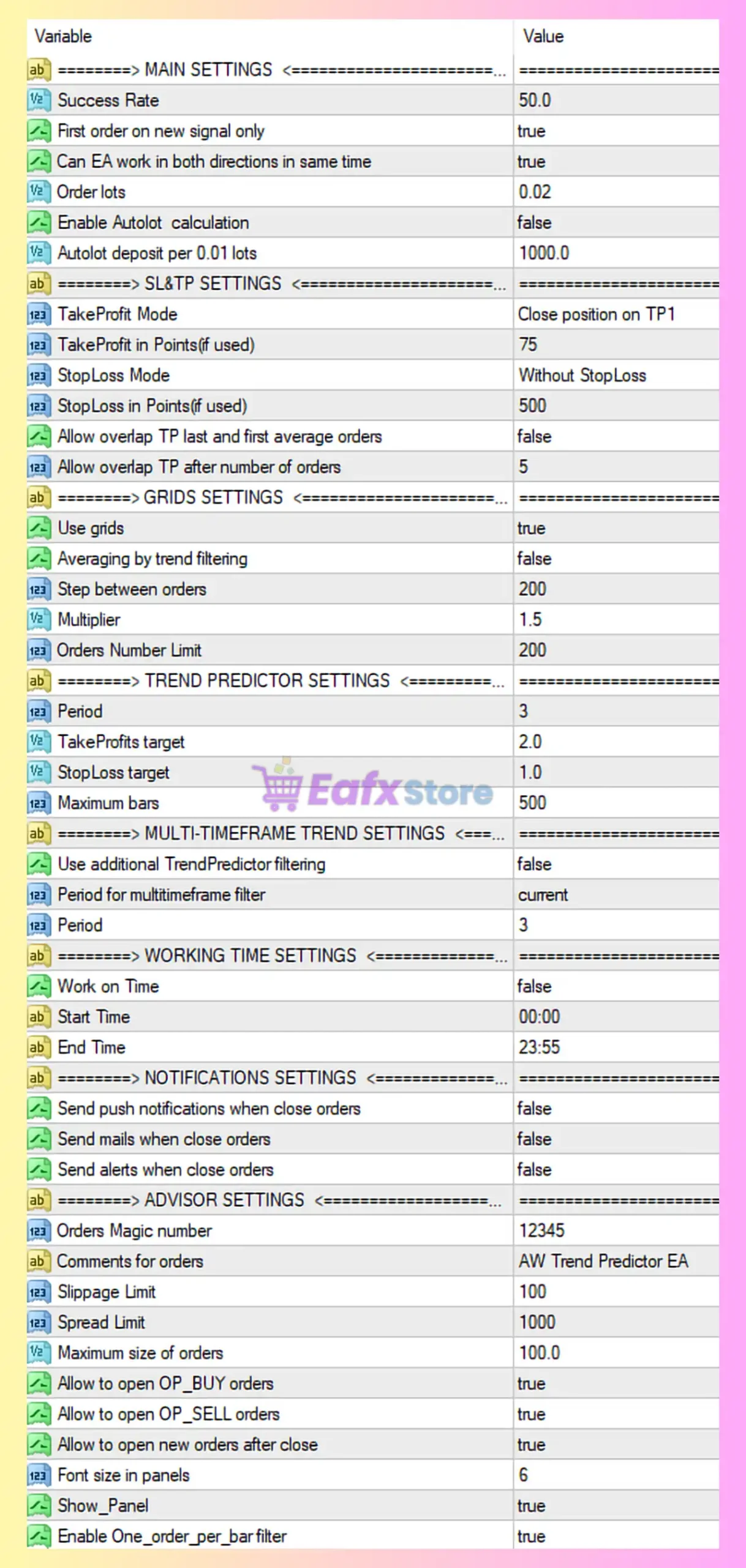 Trend Predictor EA MT4 Settings Analysis 3 Trend Predictor EA MT4 Settings Panel