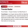Trend Radar EA MT4 Review
