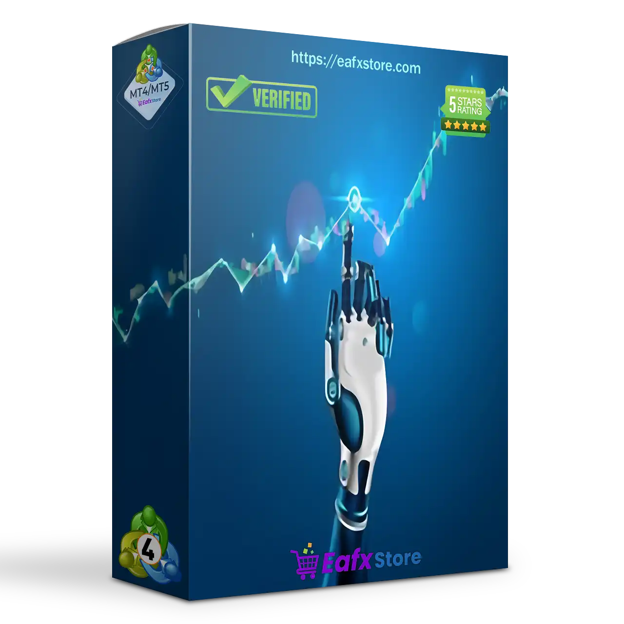 Trend Rider Pro EA MT4 (Latest version) - Unlimited