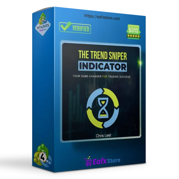 Trend Sniper Strategy Indicator