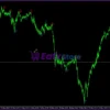 Trend Sniper Strategy MT4 Review