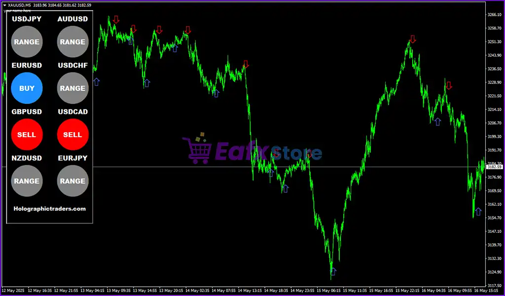 Trend Sniper Strategy Indicator MT4 Unlimited 5 Trend Sniper Strategy MT4 Review
