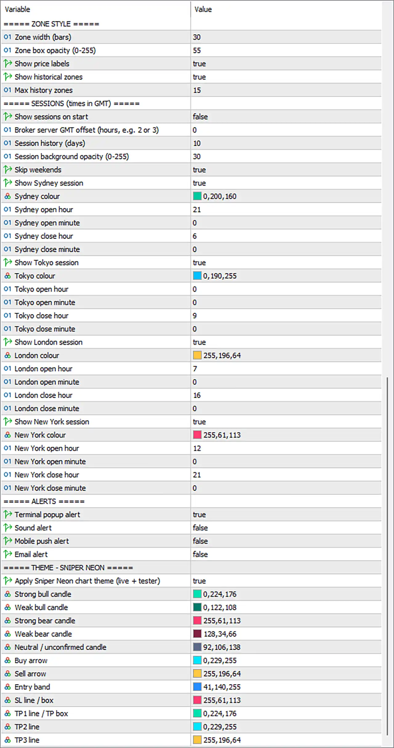 Trend Sniper X Pro MT5 Unlimited 13 Trend Sniper X MT5 Settings Panel