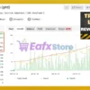 TrendLine GRID MT5 Myfxbook Results