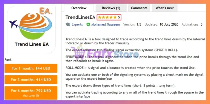 TrendLinesEA MT4 Review