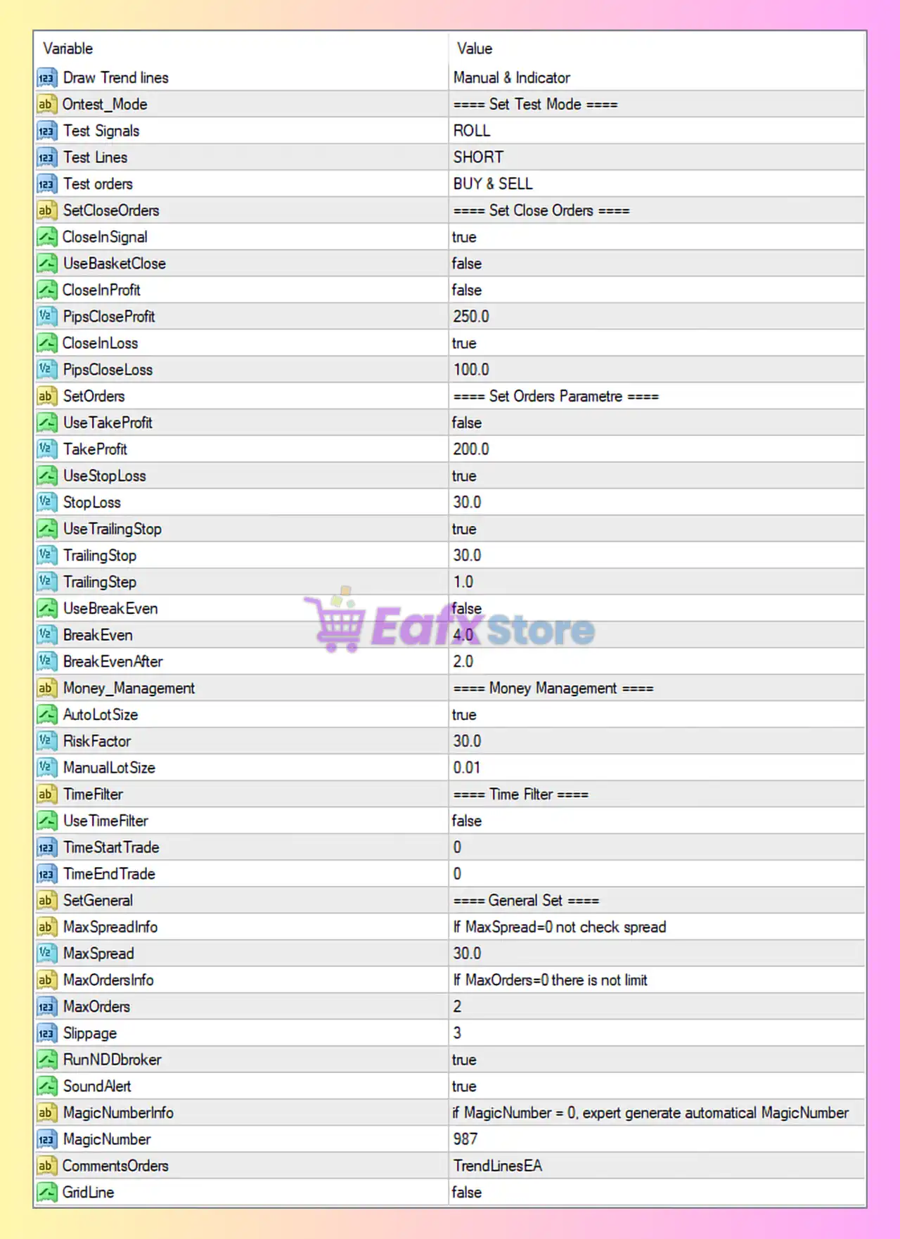 TrendLinesEA MT4 Settings Panel