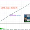 TrendMaster FX EA MT5 Reviews