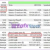 TrendMaster FX MT5 Backtest Results