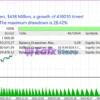TrendMaster FX MT5 Backtest Trading Results