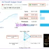 TrendX Gold Scalper EA Live Trading Results