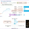 TrendX Gold Scalper Live Trading Results