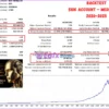 TrendX Gold Scalper MT5 Backtest Results