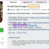 TrendX Gold Scalper MT5 Overview