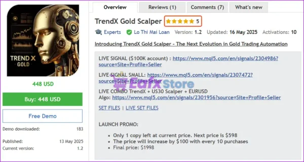 TrendX Gold Scalper MT5 Overview