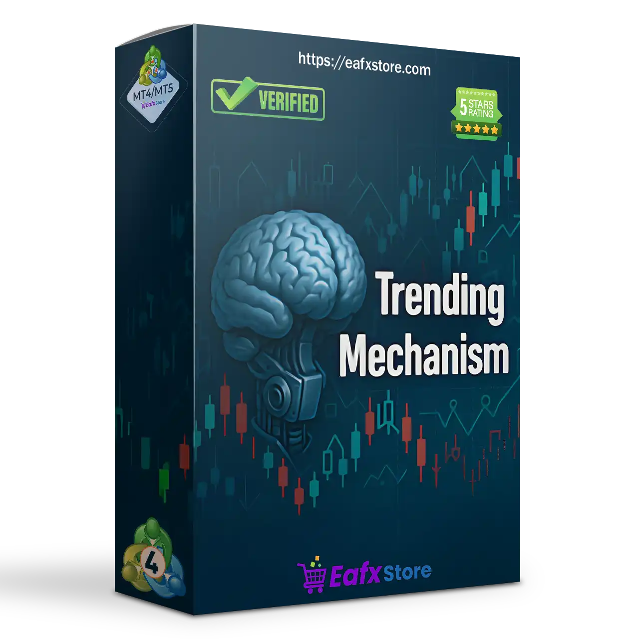 Trending Mechanisms EA MT4 (Latest version) - Unlimited
