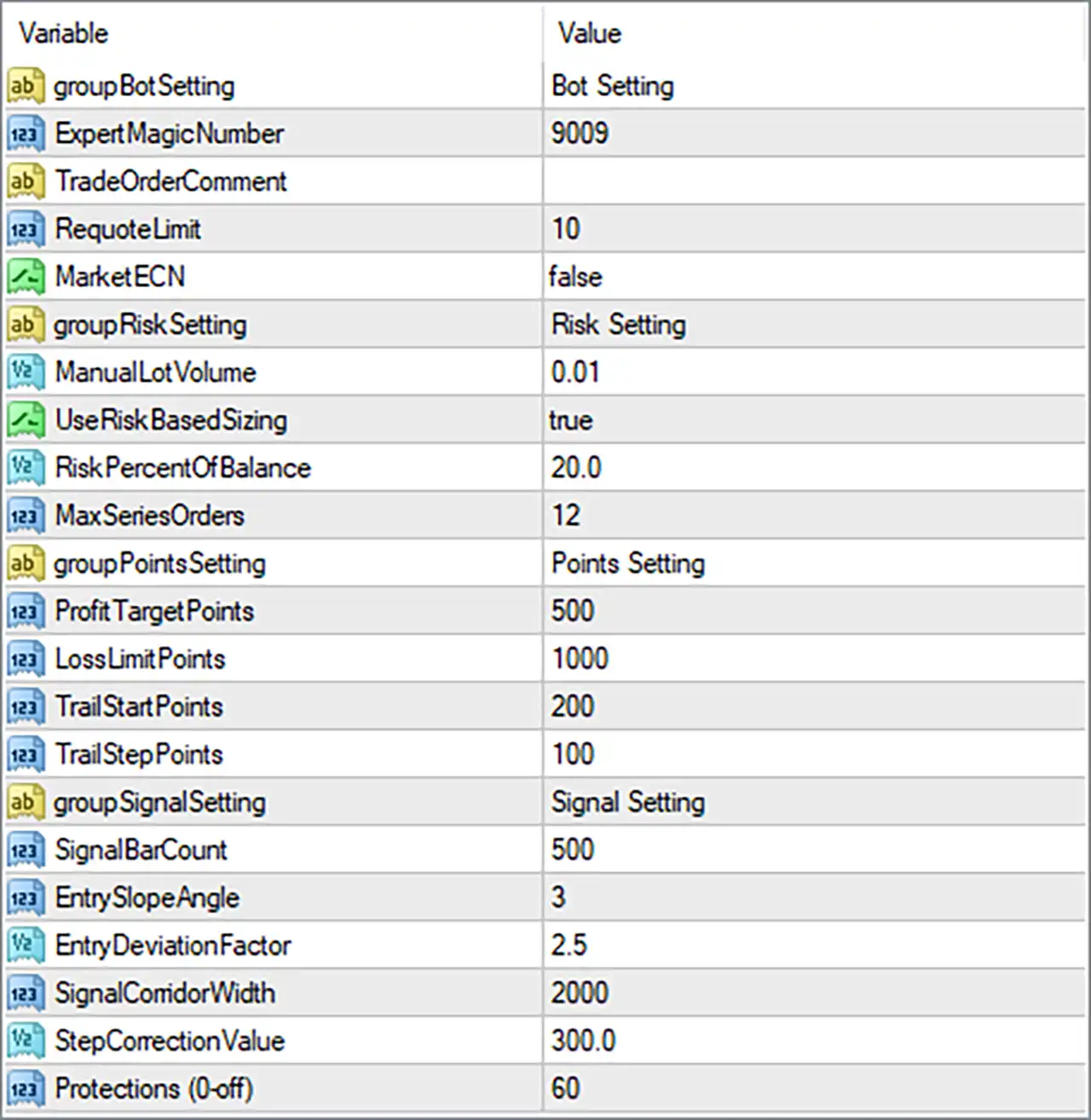 Trends Radar EA MT4 Settings Panel