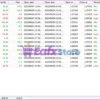 TrendyFollow FX MT4 Live Trading Results