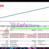 TriVium EA MT5 Backtest Results