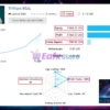 TriVium EA Real Trading