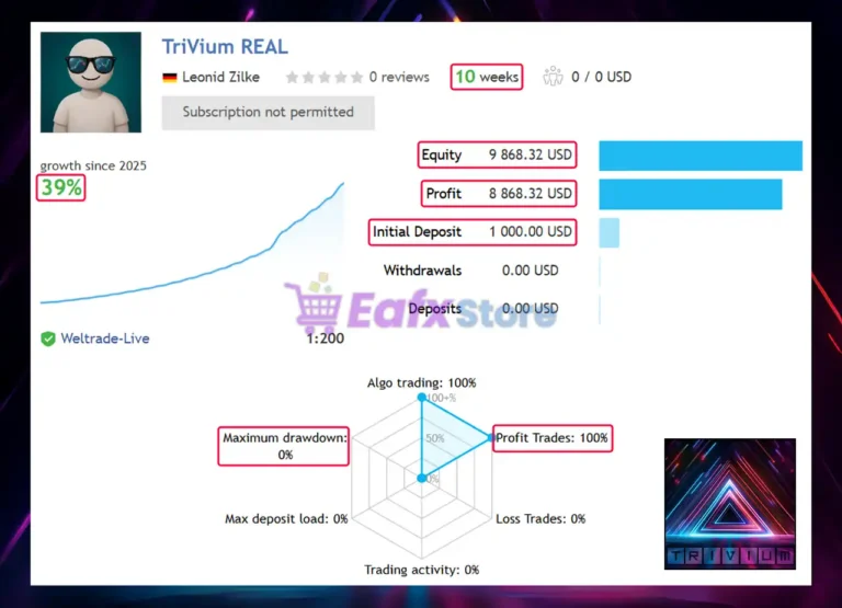 TriVium EA Real Trading