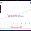 TriVium EA Real Trading Results