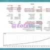 Trick Device EA Backtest